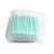 US Stock-300 pcs Foam Cleaning Swabs for Epson / Roland / Mimaki / Mutoh Inkjet Printers 5" Long