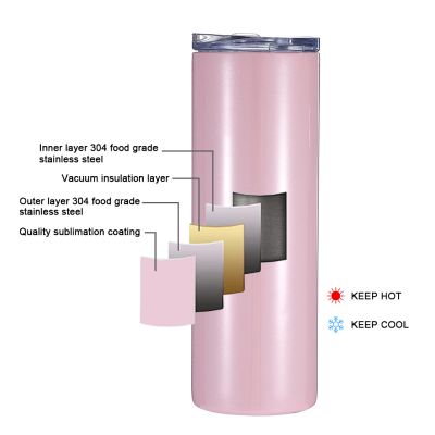 US Stock, CALCA 25 Pack 20 OZ Pearl Pink Sublimation Straight Tumbler Blanks, Double 304 Stainless Steel, Engraving, Silk Screen Printing Tumbler Blanks With Straw and Flip Lid