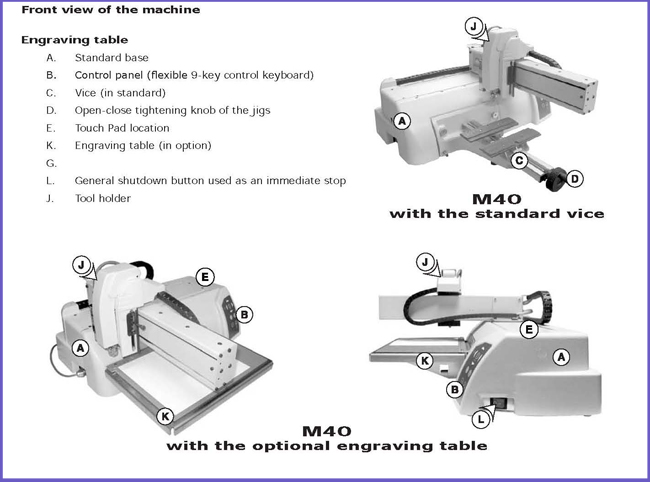 M40 engraving Machine instruction