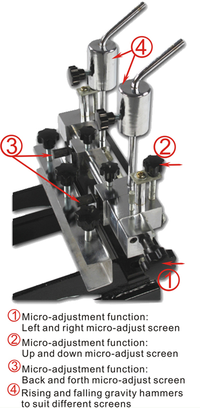 1 Color 3 Station Micro-Adjustable Screen Printing Machine